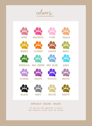 Custom Paw Print Poster - Personalized Pet Memorial Wall Art