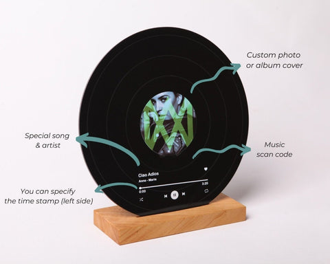 Personalized Song Record - Birthday Gift for Her