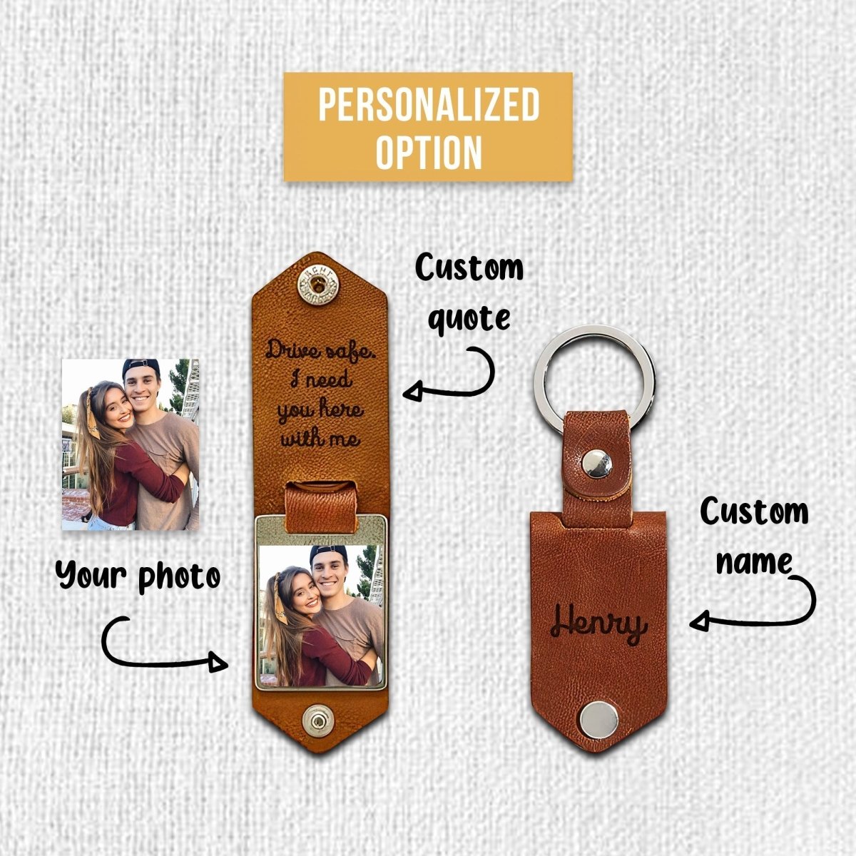 Photo Keyring in Leather Case - Best Gift Idea For Your Mom and Dad